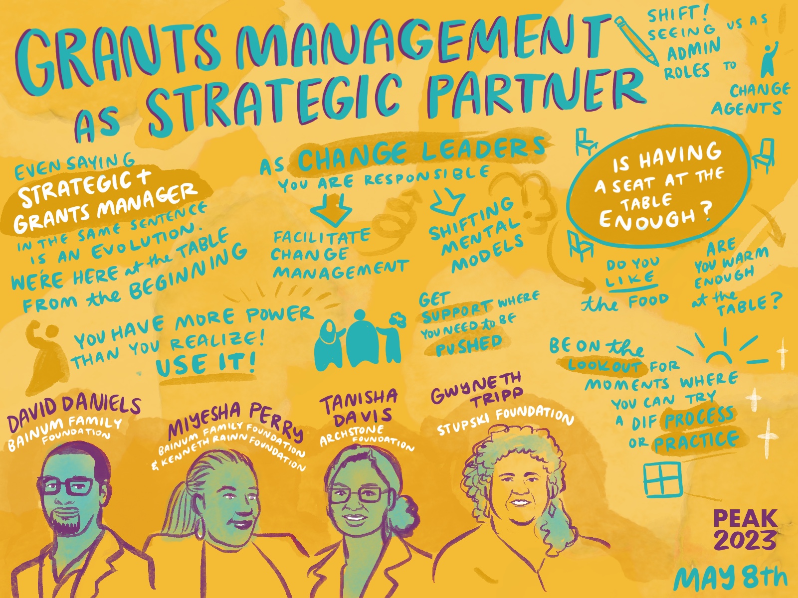 01_PEAK2023_monday-keynote01