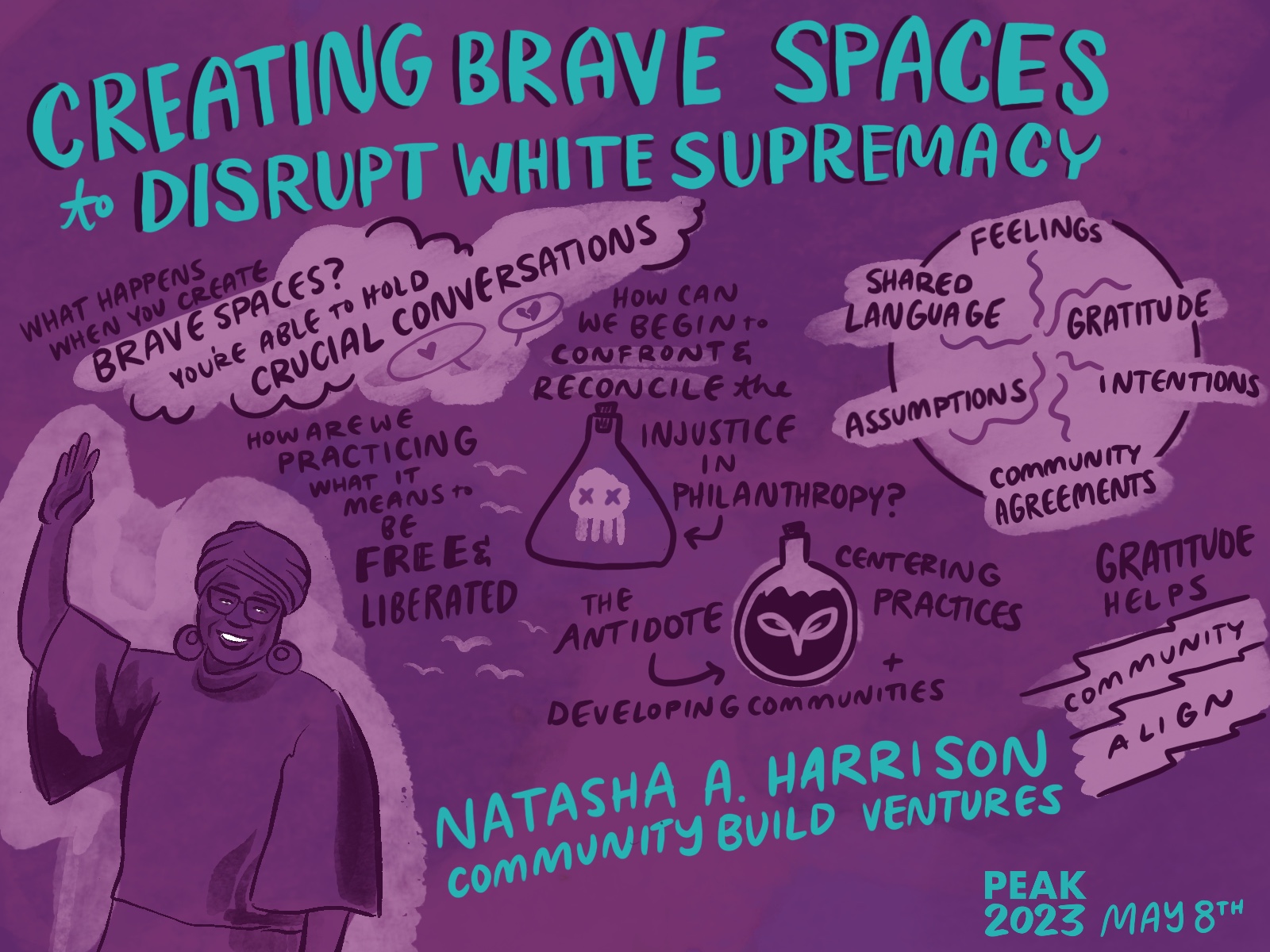 04_PEAK2023_wednesday-keynote